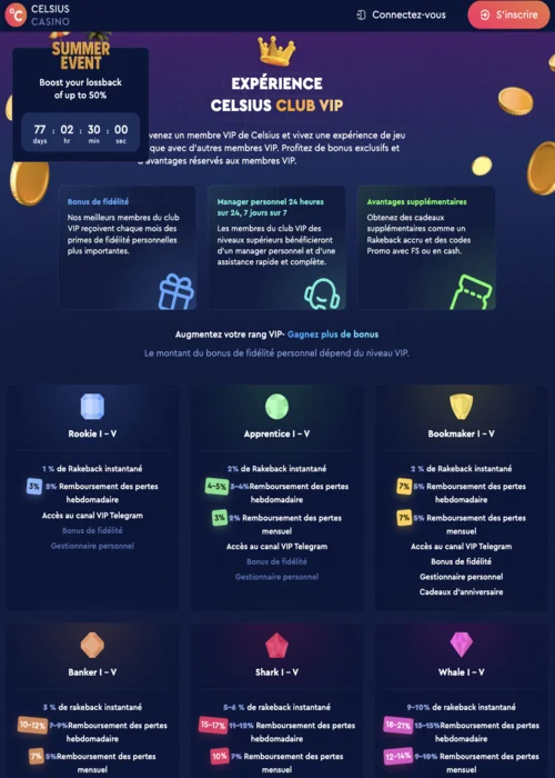 VIP Club Celsius Casino<